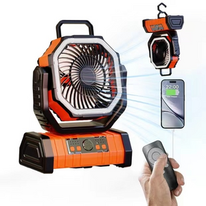 Trendy Gadgets